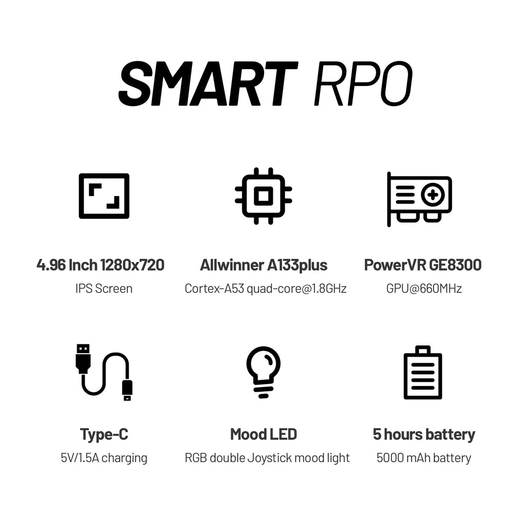 Smart Pro Handheld Game Console – 4.95" IPS Screen, Retro Gaming System with Joystick & RGB Lighting